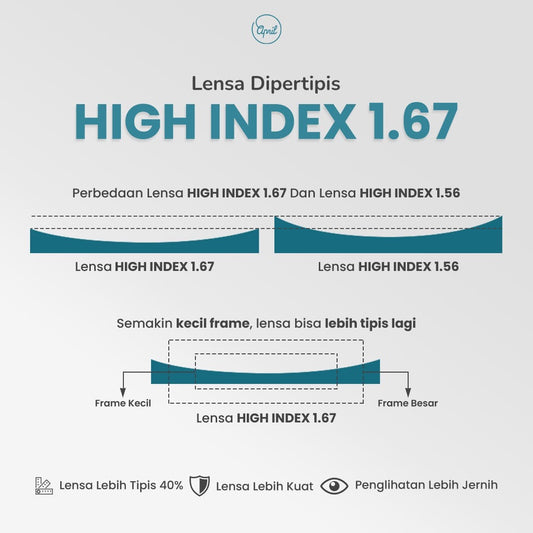LENSA HI INDEX 1.67 DIPERTIPIS 40%