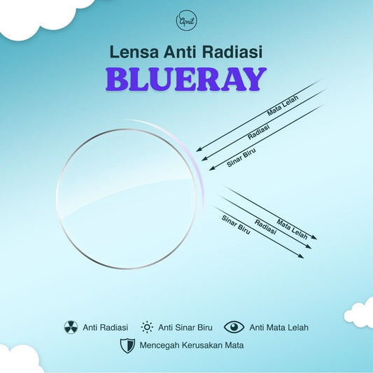 LENSA BLUERAY ANTIRADIASI